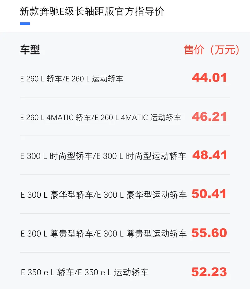 新款奔馳E級長軸距版上市 售44.01萬元起